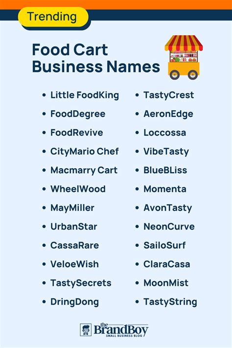 Best Business Name Ideas for Food Carts