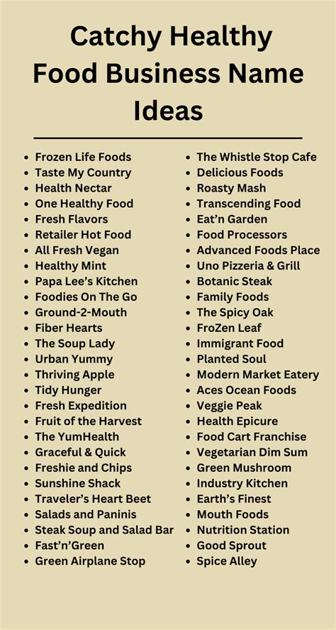 Best Business Name Ideas for Foods