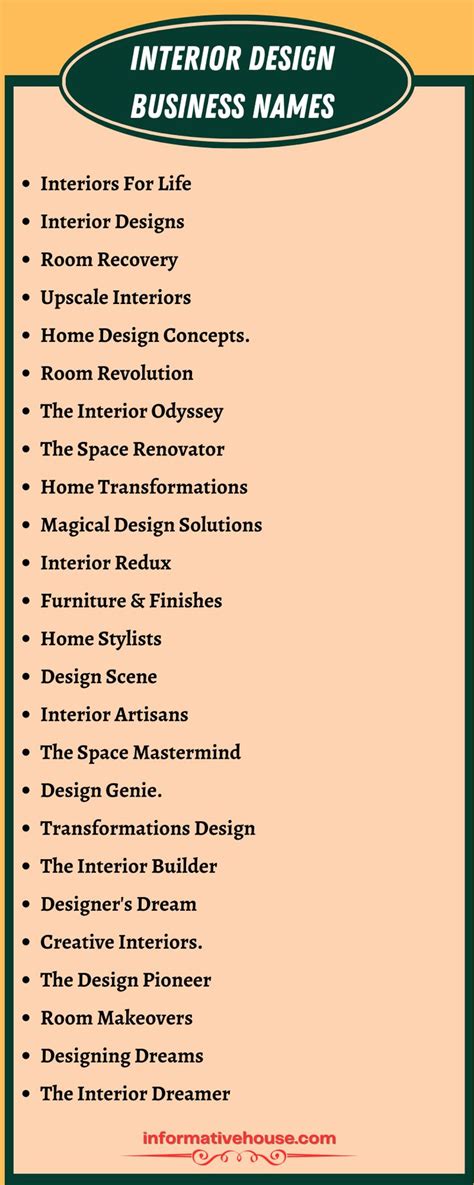 Top Creative Business Name Ideas for Furniture Designers