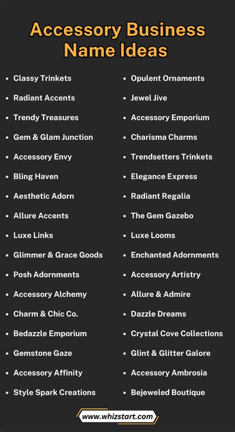 Best Business Name Ideas for Gadgets