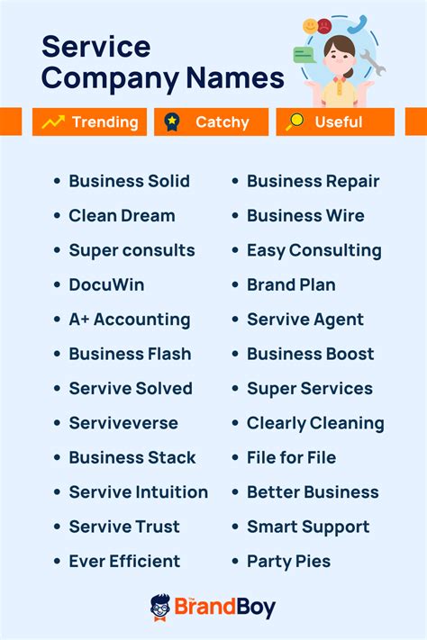 Best Business Name Ideas for General Services