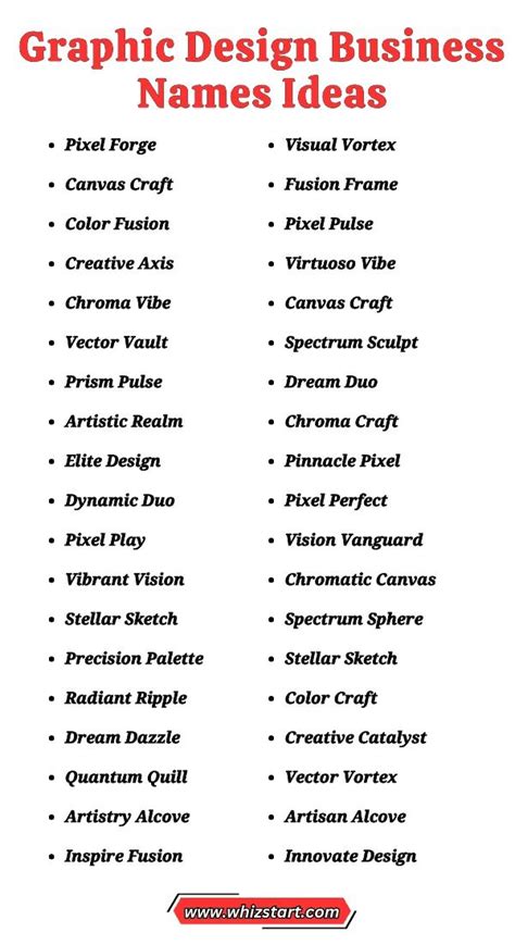 Best Business Name Ideas for Graphic Designers That Stand Out