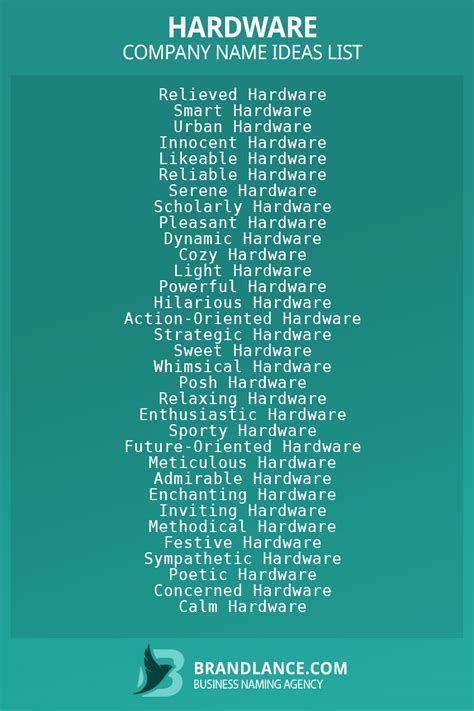Top 20 Business Name Ideas for Hardware That Inspire Success