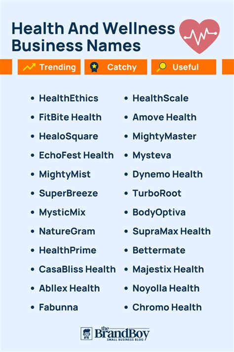 Top Business Name Ideas for Health and Wellness Startups