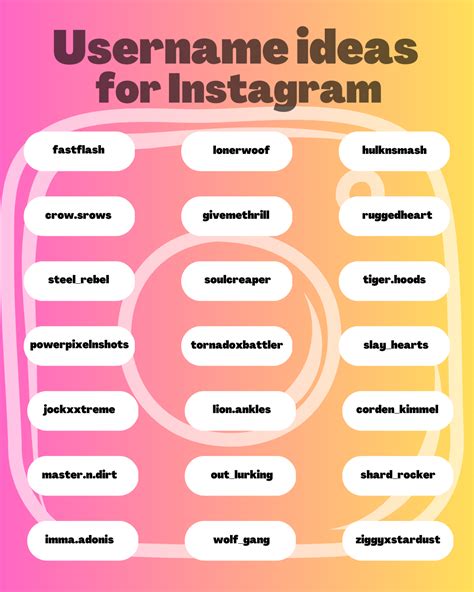 Best Business Name Ideas for Instagram