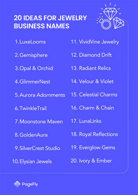 Best Business Name Ideas for Jewellery Stores