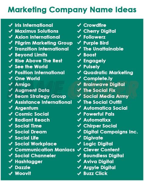 Best Business Name Ideas for Marketing Success