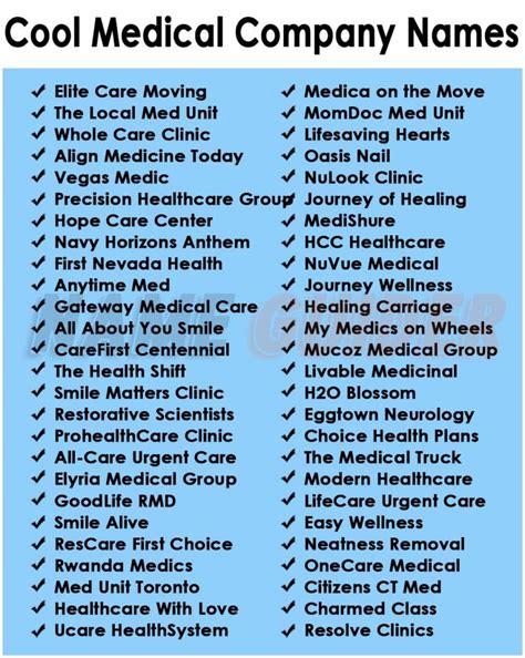 Top Business Name Ideas for Medical Supplies That Resonate