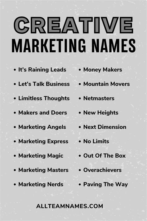 Best Business Name Ideas for Network Marketing