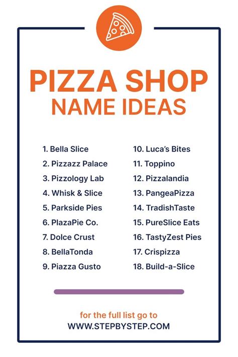 Best Business Name Ideas for Pizza Shops