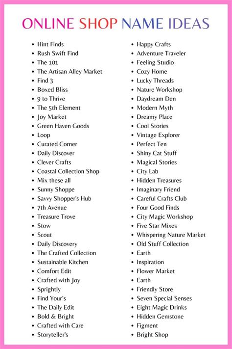 Top Business Name Ideas for Preloved Shop