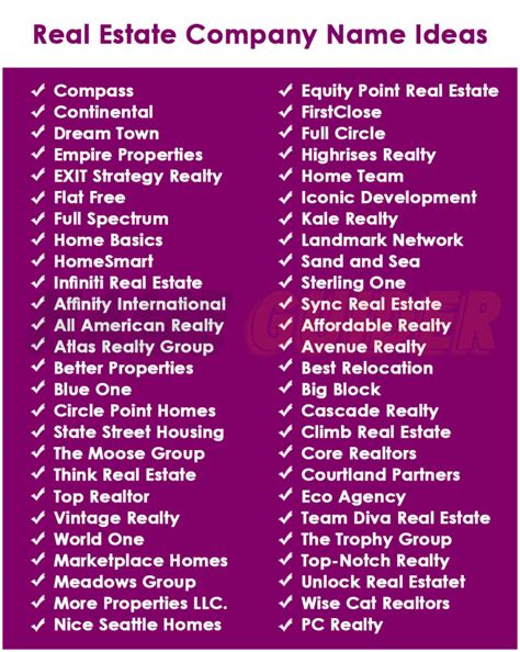 Best Business Name Ideas for Real Estate Pros