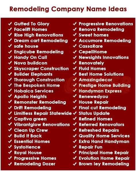 Top Business Name Ideas for Remodeling