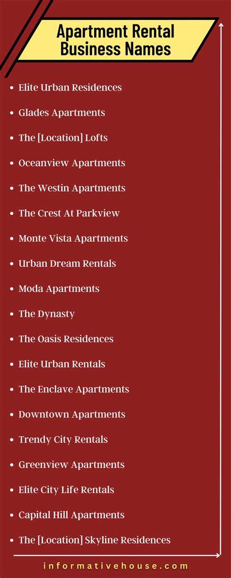 Best Business Name Ideas for Rental Property