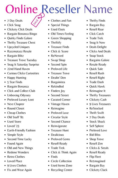 Business Name Ideas for Reseller Success