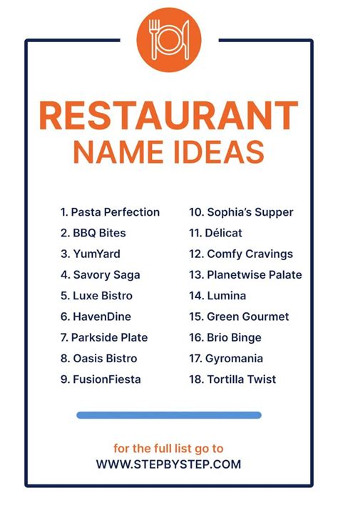 Best Business Name Ideas for Restaurant That Draw In Customers