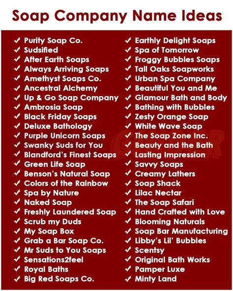 Top Business Name Ideas for Your Soap Company: Fresh and Unique Suggestions