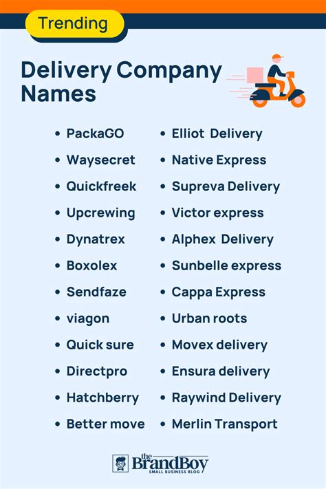 Best Business Name Ideas for Surprise Delivery Services