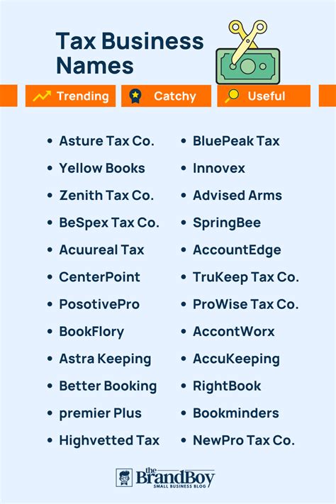 Best Business Name Ideas for Tax Companies