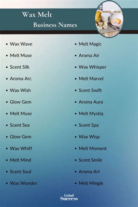Best Business Name Ideas for Wax Melts That Wow Customers