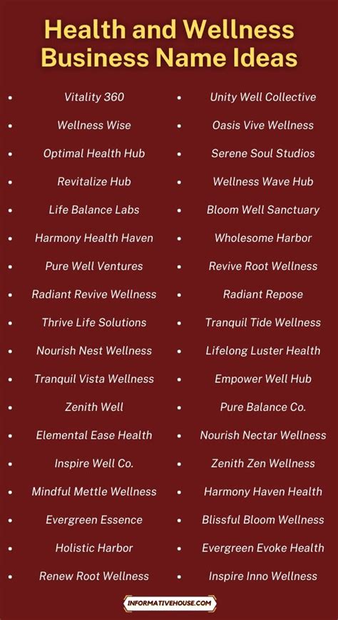 Best Business Name Ideas for Wellness