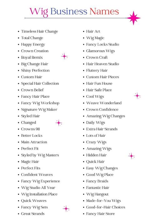 Top Creative Business Name Ideas for Wigs