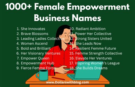 Inspirational Women's Empowerment Business Names