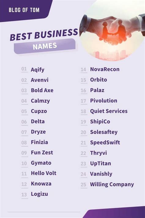 Best Business Name Ideas Said Aloud for Instant Recall