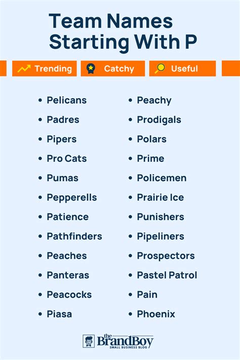 Top 10 Business Name Ideas Starting with P for Your Next Venture