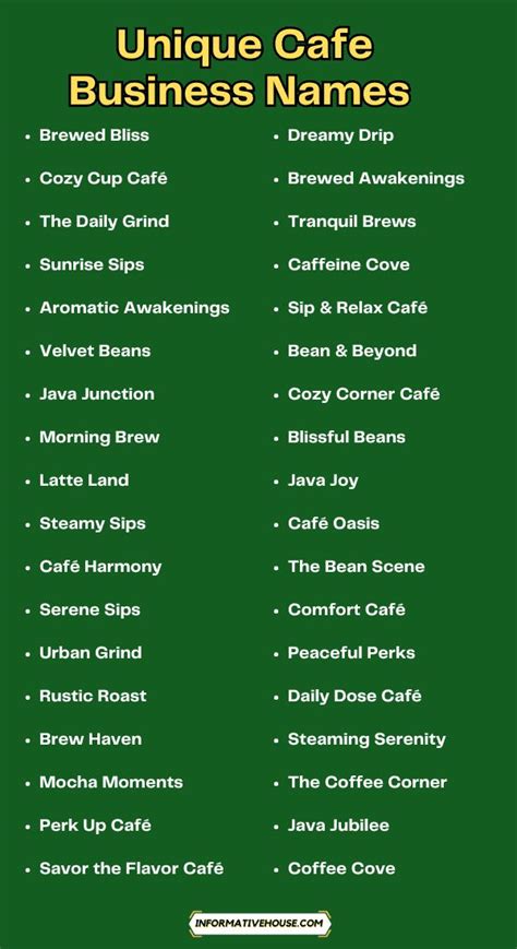 Top Cafe Business Name Ideas 2023