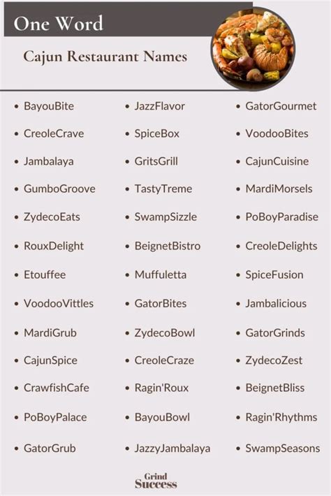 Best Cajun Business Name Ideas 2023