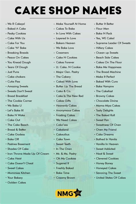 Best Cake Making Business Name Ideas That Will Delight Your Customers