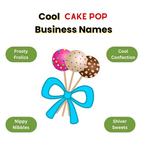Best Cake Pop Business Names Ideas 2023