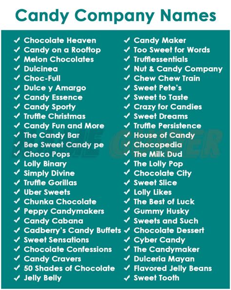 Candy Business Name Ideas for Sweet Success