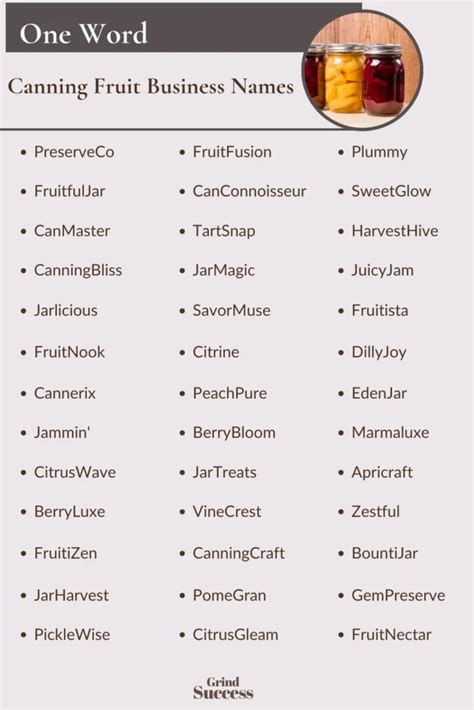 Top Canning Business Name Ideas for Success