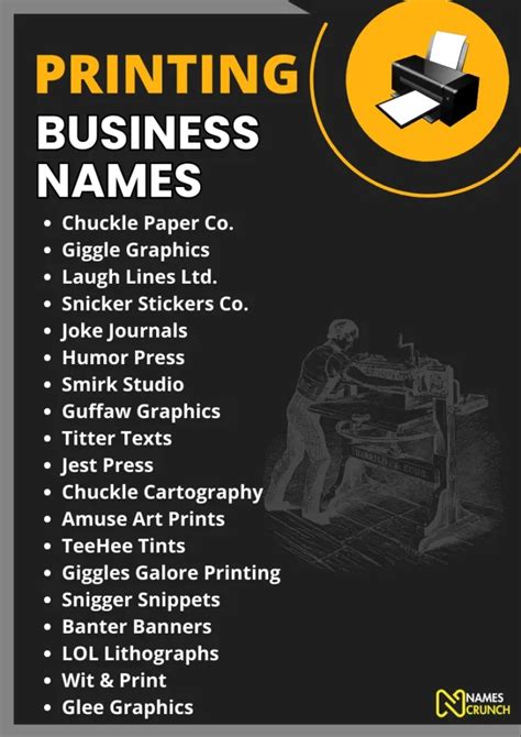 Best Canvas Printing Business Name Ideas for 2023