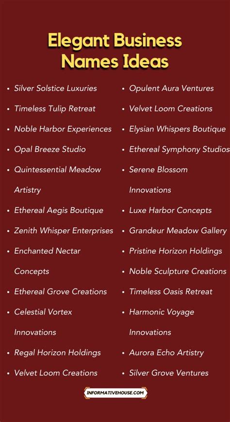 Best Cap Business Name Ideas to Skyrocket Your Brand