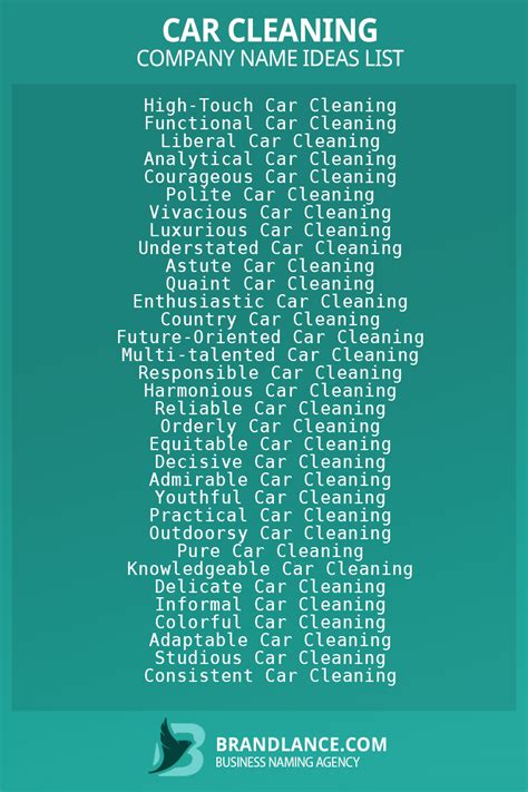Best Car Cleaning Business Name Ideas