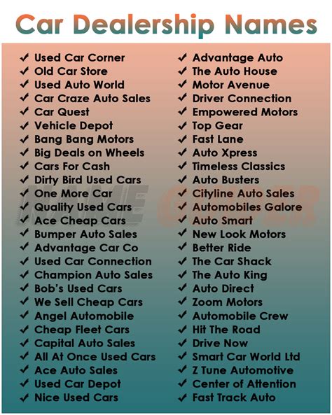 Best Car Dealer Business Name Ideas to Boost Your Brand