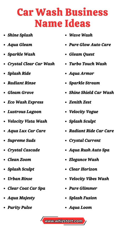 Best Car Wash Business Name Ideas for 2023