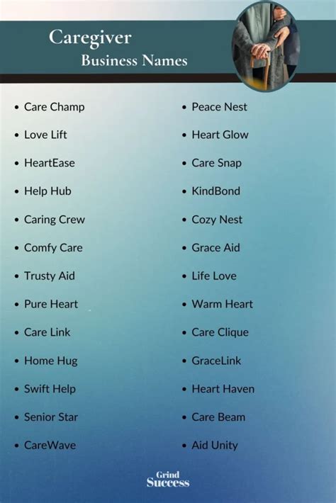 Top 20 Caregiver Business Name Ideas to Spark Your Imagination
