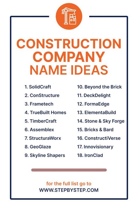 Catchy Business Name Ideas for Construction Pros