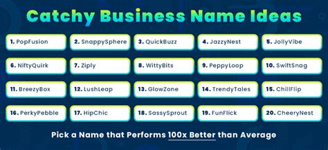 Best Catchy Business Name Ideas Free Guide