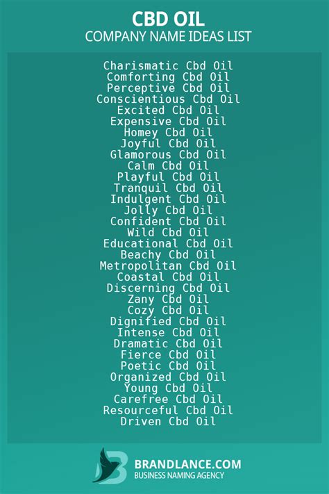 Best CBD Oil Business Name Ideas 2023