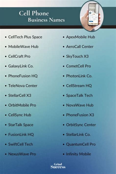Best Cell Phone Business Name Ideas 2023