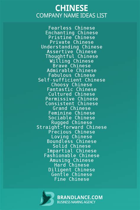 Top 10 Chinese Business Name Ideas to Boost Your Brand