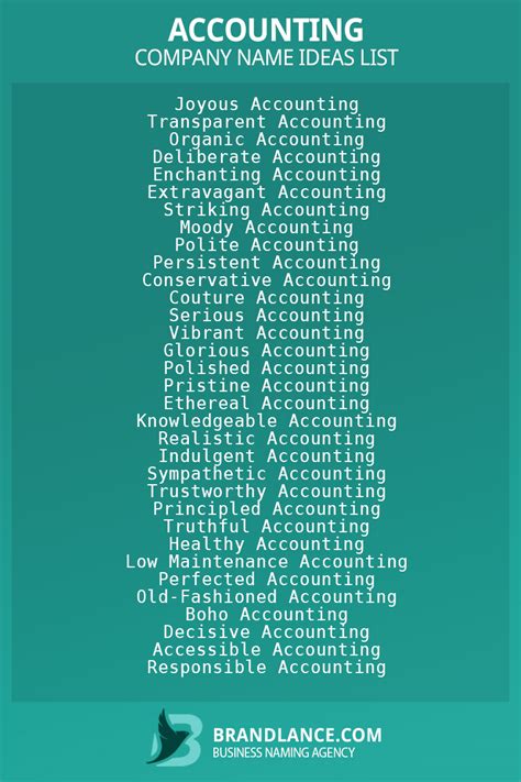 Best Cloud Accounting Business Name Ideas