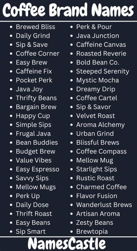 Best Coffee Beans Business Name Ideas