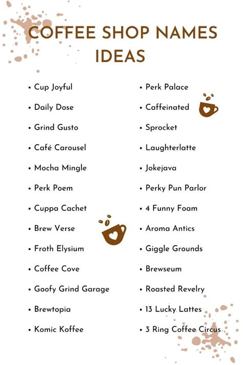 Best Coffee Business Name Ideas for a Thriving Brand