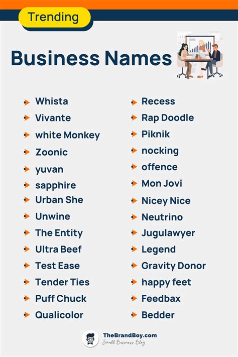 Top 10 Company Business Name Ideas